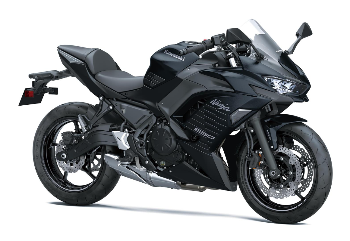 KAWASAKI NINJA 650 2025